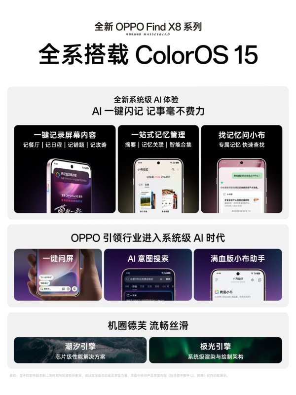 笑赢配资 发力夜景人像，OPPO影像旗舰Find X8 Ultra亮相