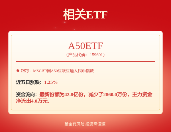 财盘配资 数字金融周报|中小银行密集下调存款利率；多家保险公司新单下滑超10%