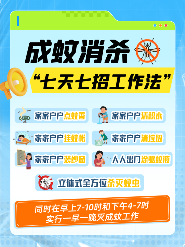 盈配资 “七天七招”+“1130”！这些防蚊要诀一定要学会→